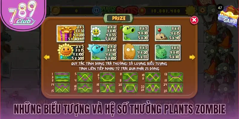 Điểm tên những biểu tượng và hệ số thưởng quan trọng trong Plants Zombie